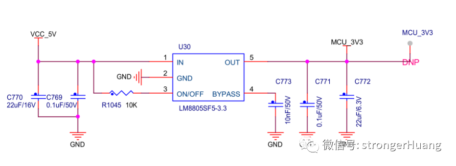 ldo