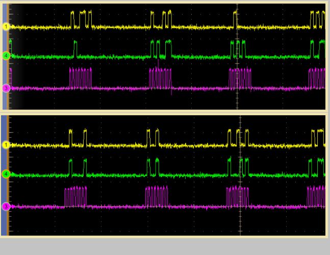 STM32