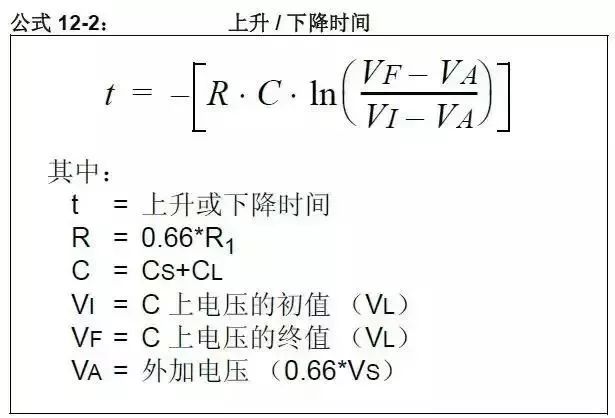 阈值电压