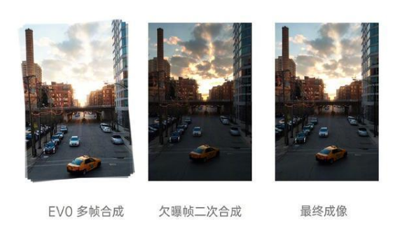 ColorOS全新相机算法公布,开启计算摄影新时代