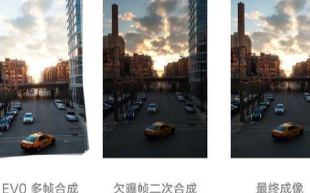 ColorOS全新相机算法公布,开启计算摄影新时...