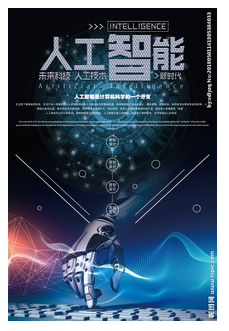 美国 AI 软件禁令禁了些什么