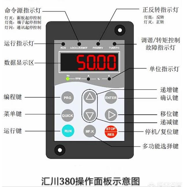 如何将变频器上的30hz改成50hz?