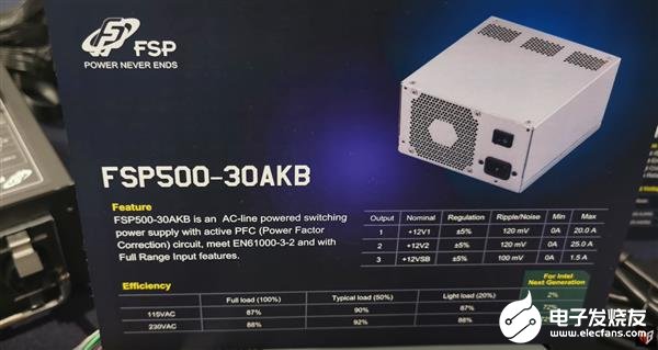 全漢展出一款500W電源 僅有12V輸出符合Intel最新規范