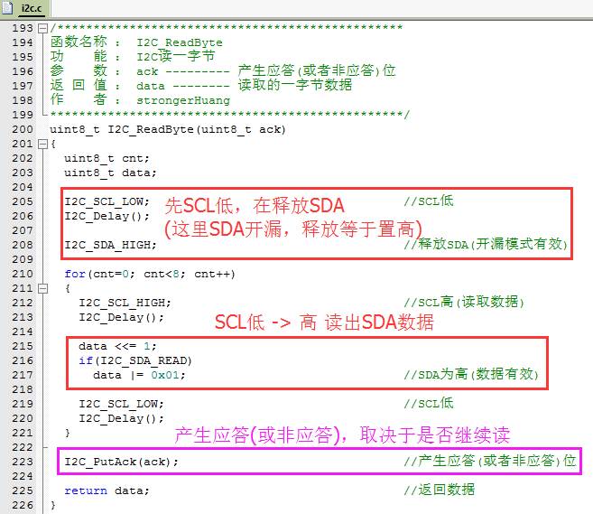 I2C