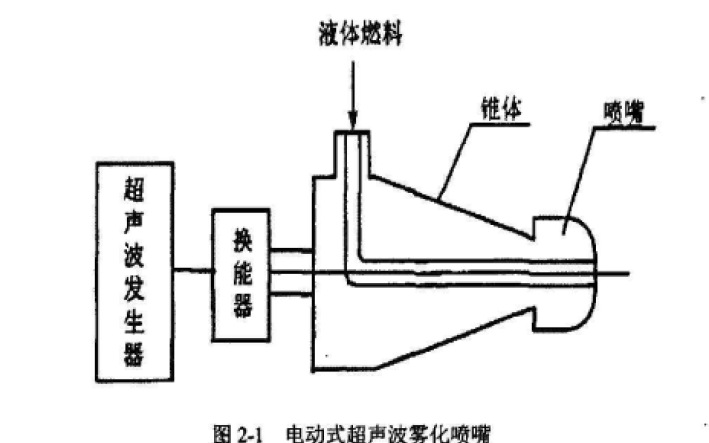 lmisi2构成的超声波换能器驱动和接收电路