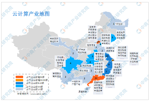 2020年云计算产业的规模可能达到多大