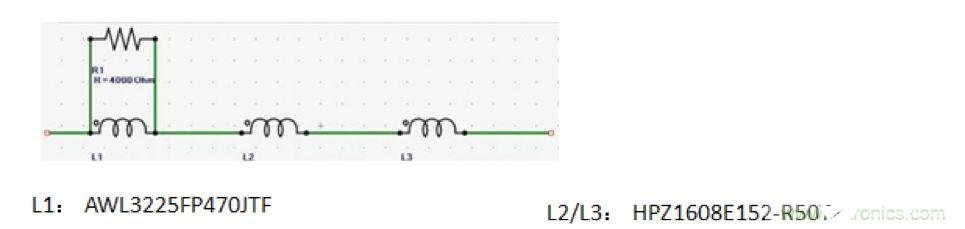 常見(jiàn)的EMC濾波網(wǎng)絡(luò)設(shè)計(jì)方案解析