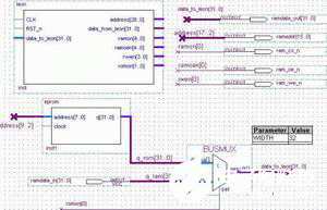 如何利用FPAG開發(fā)板搭建LEON2 SOC開發(fā)平臺