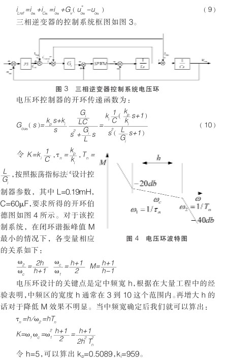 三相逆变器