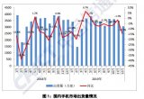 2019年国内智能手机出货量达3.89亿部 5G...
