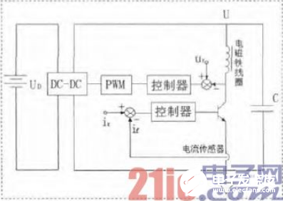 基于Multisim仿真的新型混合功率放大器设计探讨      