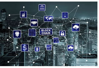 产业区块链应用在2020年有什么新的希望