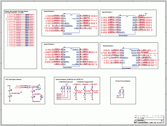 Lattice MachXO2控制开发板的特性及原理图