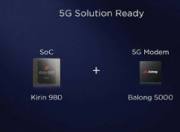 紫光展锐携手华为成功打通了5G SA网络下的Vo...