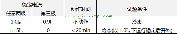 热继电器的选择原则