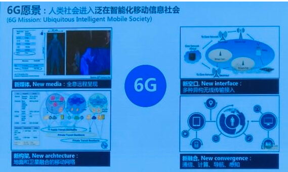 我国移动通信技术正在向后5G和第六代移动通信系统...