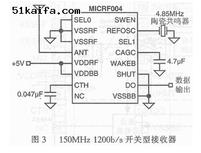 小型单片无线通信接收器MICRF004的工作原理、特点及应用
