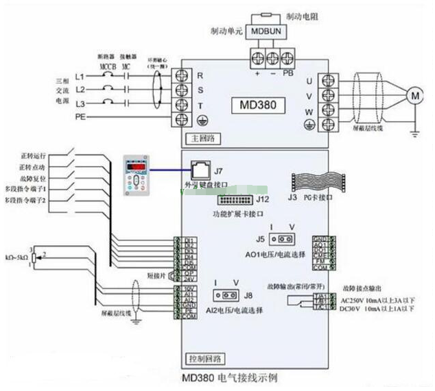 变频器控制的电机按停止按钮时，不受控制加速运行是什么原因？