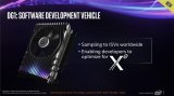 Intel官方PPT偷跑 DG1显卡长这样