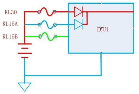 汽車電子系統(tǒng)中潛在路徑分析技術的探討