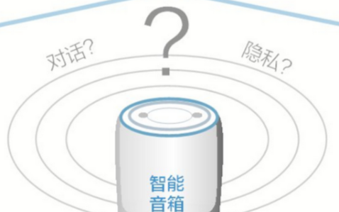 智能音箱过度收集用户信息引发信息安全思考