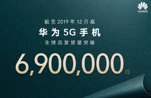 2019年华为5G手机总售出690万台,智能手机发货量超过2.4亿台
