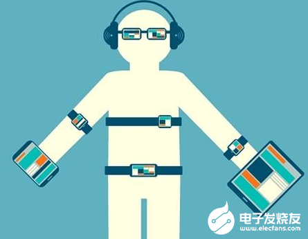 苹果正打造一条完整的可穿戴产品线 提供一套全面覆...