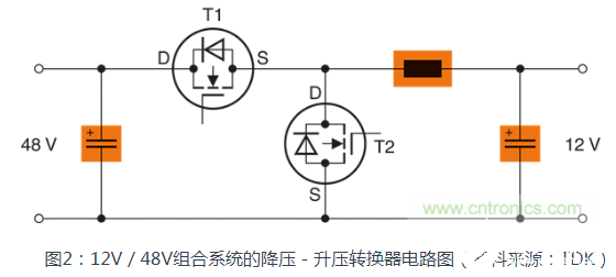 汽車48V混動(dòng)系統(tǒng)發(fā)展加速 可以幫助打造真正裝備精良的汽車  