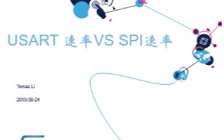 USART波特率与SPI速率对比