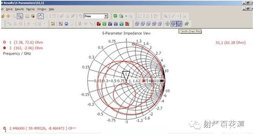 工作在2.4514GHz的能量收集片状天线的设计解决方案