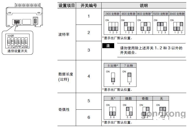 基恩士高精度位移传感器系统的工作原理解析