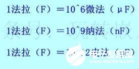 电容的容值单位_电容值的表示方法