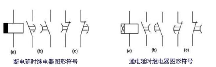 继电器的分类_继电器的作用与符号