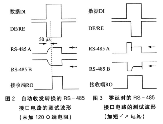 零延时RS-485接口电路具有很强的抗共模干扰能力   