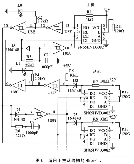 零延時RS-485接口電路具有很強的抗共模干擾能力   