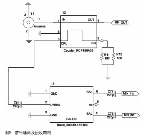 采用UHF射频卡读写器与MSP430处理器实现圆极化天线的设计