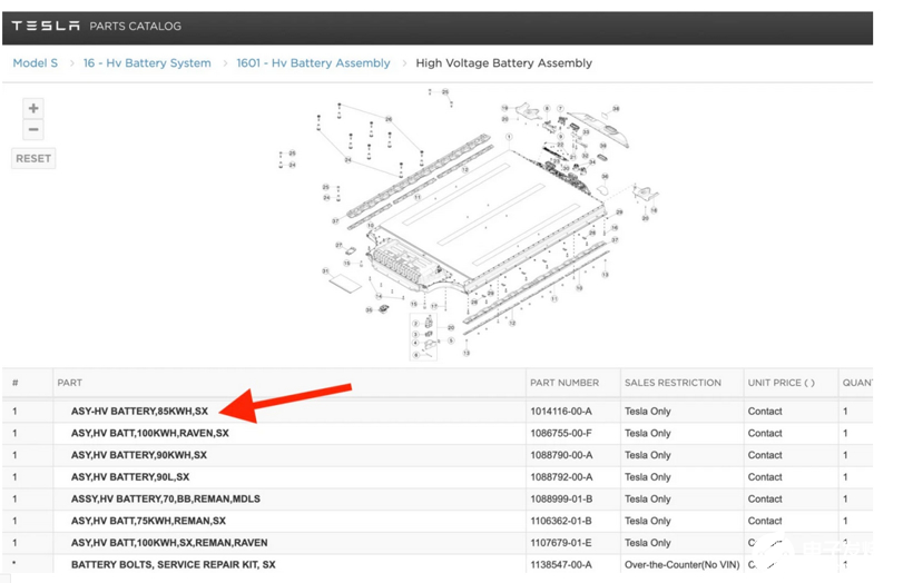 特斯拉Model S/X生产了新款电池组？能量容量有85 kWh