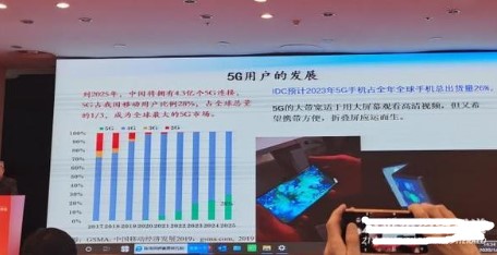 “5G+AI+工业互联网”推动数字经济快速发展,...