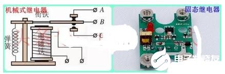 固態繼電器與機械繼電器的區別