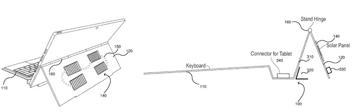 微軟放在支架的太陽能電池板專利