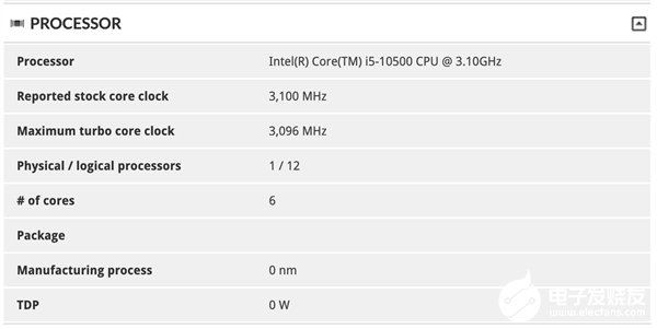 Intel十代酷睿i9-10900有10核心20线程