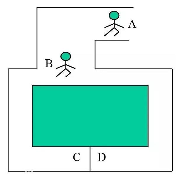 区块链