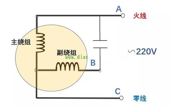 单相电机主绕组副绕组判断方法图解