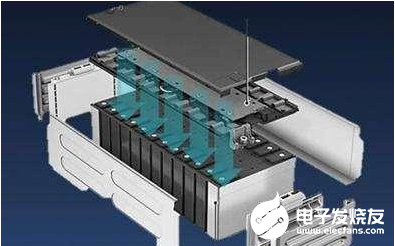 电动汽车电池管理系统能否监测到每一颗电芯状态