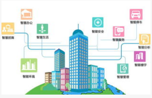 天津普天打造出了自主品牌智慧园区运营系统