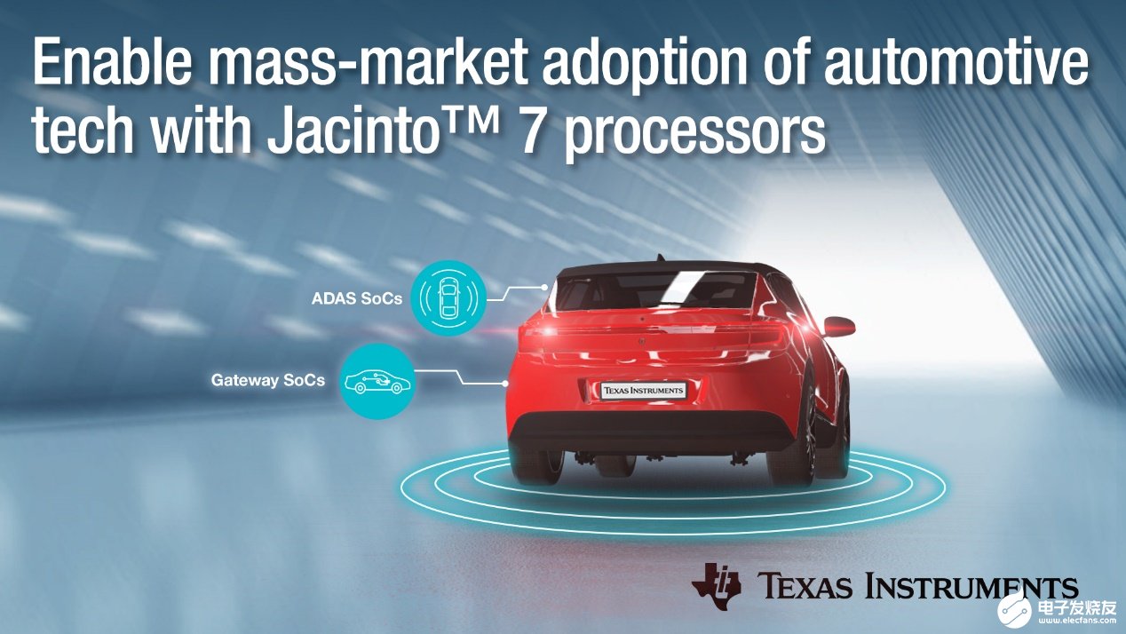 德州仪器Jacinto 7系列处理器助力汽车ADAS技术大众化