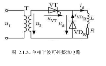 如何进行单相全控桥式整流电路的设计