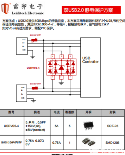 静电保护