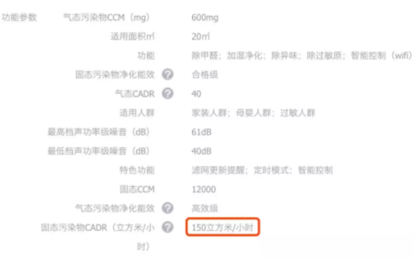 戴森新的加濕凈化風扇是真高科技,還是在收“智商稅”?